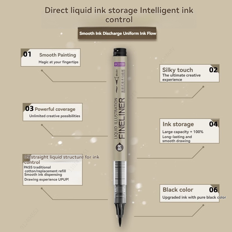 Paquete de 12 Rotuladores Negr - Correction Pen Fine reseña y precio